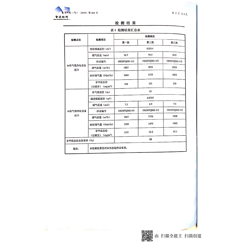 pg电子宏达特种玻璃废气合格监测报告_03.jpg